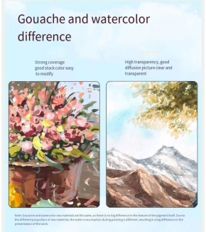 Watercolor Paint