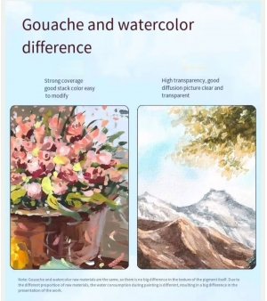 Watercolor Paint